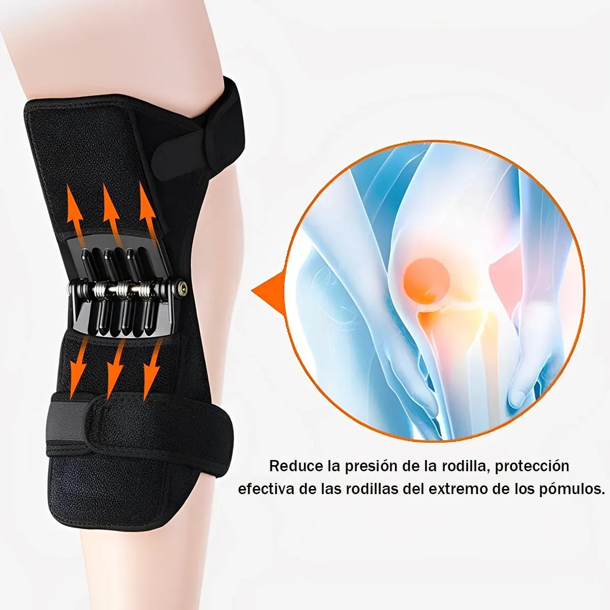 Soporte Inteligente para Rodillas sin Dolor
