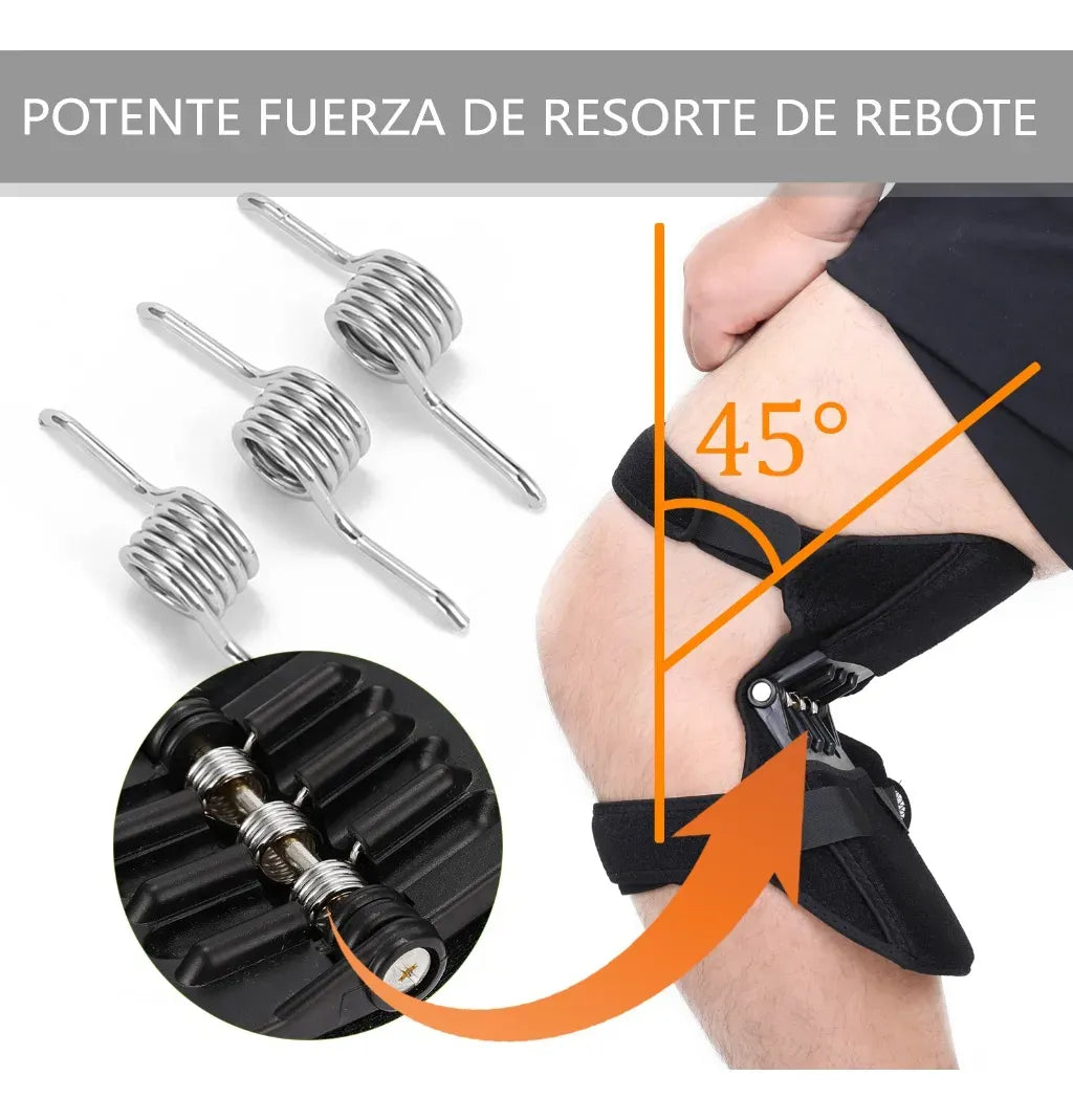Soporte Inteligente para Rodillas sin Dolor