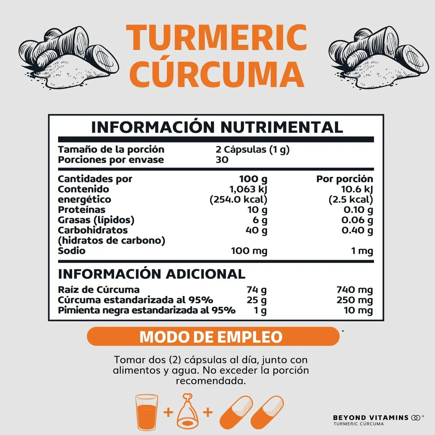 Pure Turmeric Curcumina 95