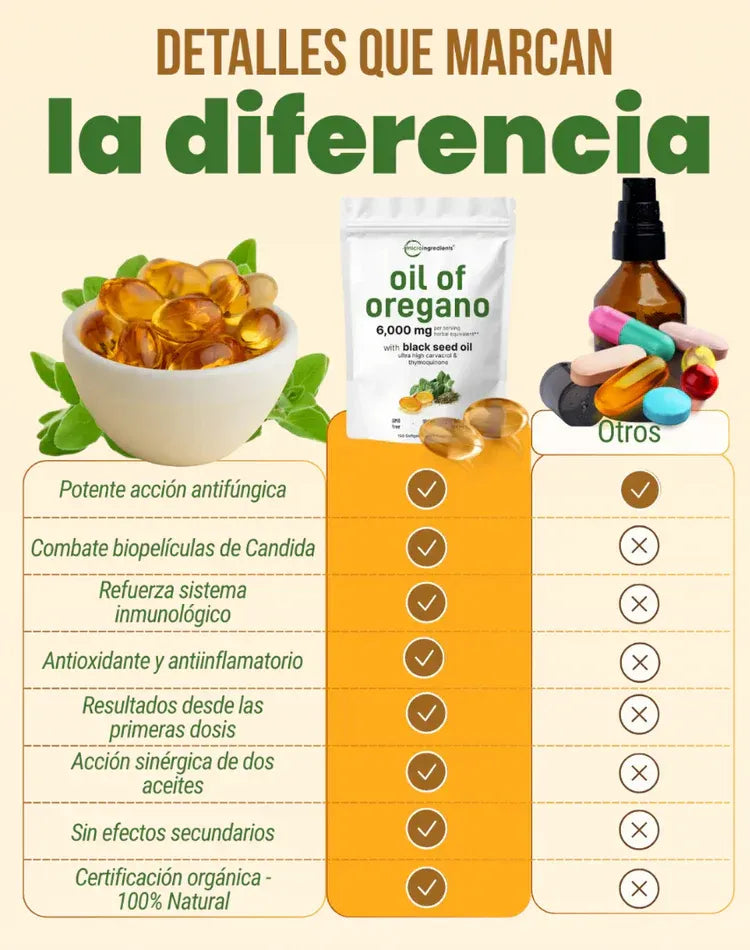 Aceite De Orégano 6000 Mg 60 capsulas
